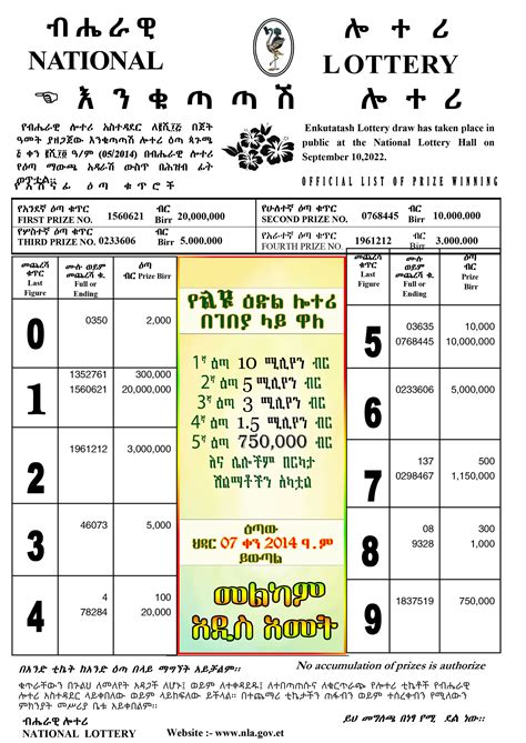 national lottery ethiopia 2015 winning numbers today|Ethiopian Enkutatash Lottery Winning Numbers and results.